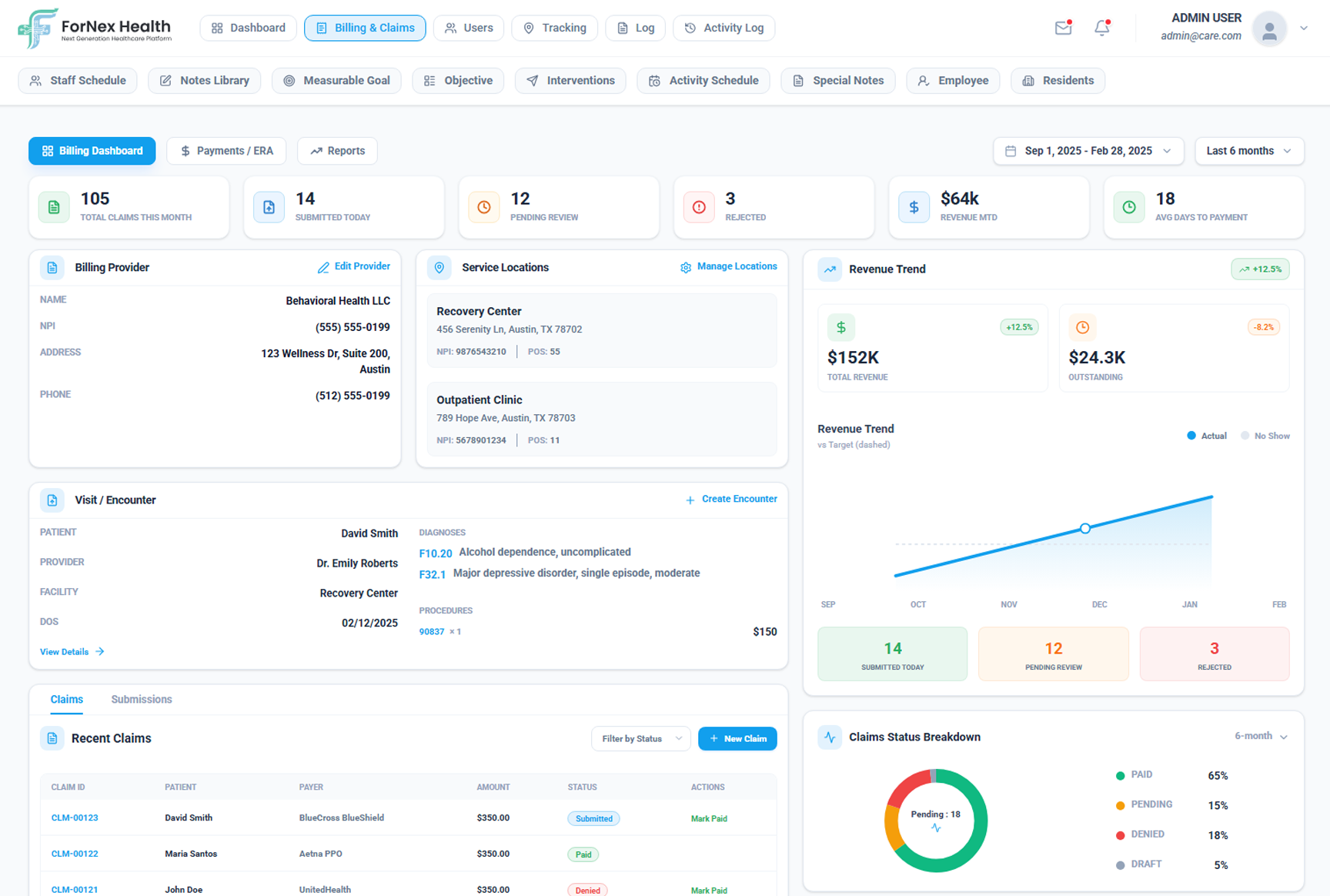 Medical Billing Dashboard